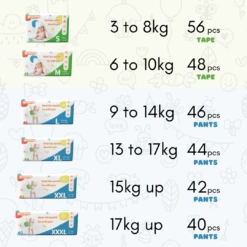 Besuper Ultra-Thin Pants Diapers (Size L To 3XL) 14 Besuper Ultra-Thin Pants Diapers (Size L To 3XL) -Baby Products Sale Store 8E32F4BB AD67 4363 AF33 86866145770D