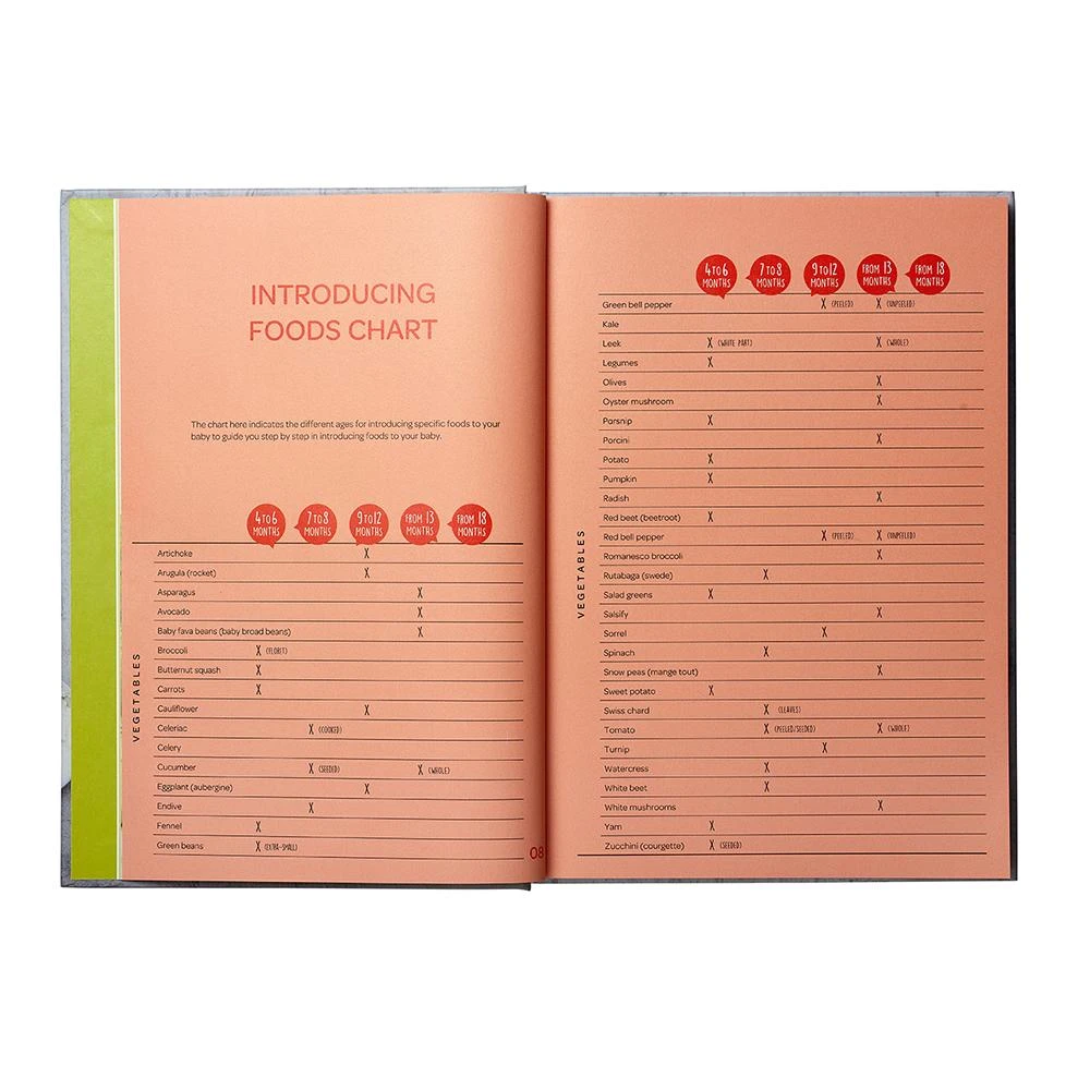 Beaba Babycook Book My First Meal - English Version 4 Beaba Babycook Book My First Meal - English Version - Image 4