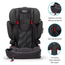Graco® AFFIX™ Highback Booster Seat With IsoCatch Connectors -Baby Products Sale Store BE3FE591 3C16 40DD 9CC2 34351436CC65