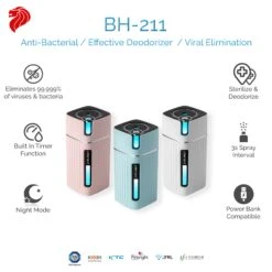 Clenzd Ultrasonic Atomizer BH-211 - Small