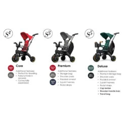 Doona Liki Trike S5 - Nitro Black / Racing Green 13 Doona Liki Trike S5 - Nitro Black / Racing Green -Baby Products Sale Store DoonaLikiTrikeS1 S3 S5Comparison Main 1000x 79bc25b9 fd43 4714 8fc0 8ef9ea8a9b74