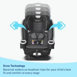 Graco® 4Ever® DLX SnugLock® Grow™ 4-in-1 Car Seat - Maison (Online Exclusive) -Baby Products Sale Store Graco4EverDLXSnugLockGrow4 in 1CarSeatMaison 02 1000x 4453a7d5 f7db 4543 9a71 e80c2ef963cd