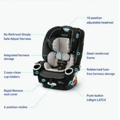 Graco® 4Ever® DLX SnugLock® Grow™ 4-in-1 Car Seat - Maison (Online Exclusive) -Baby Products Sale Store Graco4EverDLXSnugLockGrow4 in 1CarSeatMaison 05 1000x d0ca8149 1935 43b4 bdb6 981b1137e60d