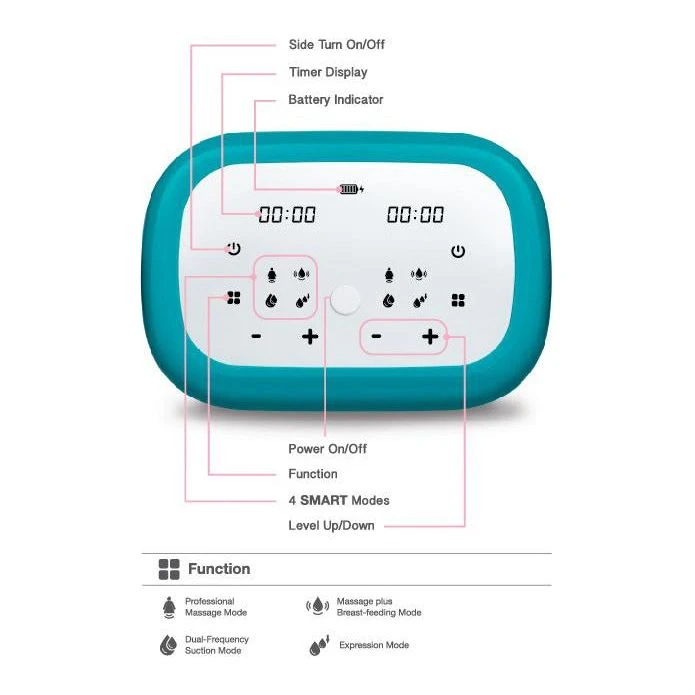 PUR Infinity Double Electric Breast Pump 3 PUR Infinity Double Electric Breast Pump - Image 3