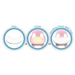Lucky Baby Beep Beep™ Baby Chair (Assorted Designs) 33 Lucky Baby Beep Beep™ Baby Chair (Assorted Designs) -Baby Products Sale Store e5