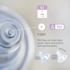 Pigeon Flexible Slim Neck Nipple Size S X3 10 Pigeon Flexible Slim Neck Nipple Size S X3 -Baby Products Sale Store flexiblenipple Ycut scaled 1