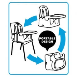 Lucky Baby Goodee™ Booster Seat (Assorted Designs) -Baby Products Sale Store g6 8facfc6c cd5a 4c8b a93d aa5b29c3689c