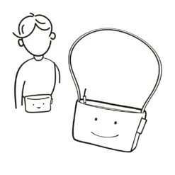 Reisenthel Itbag Kids ABC Friends Blue -Baby Products Sale Store m1 JA4066 pic11